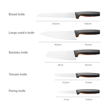 Functional Form knivset stort - 5 delar - Fiskars